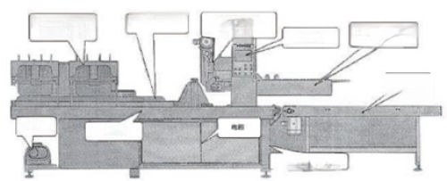 CGJ-900X500-6N Type Automatic Clapboard Partition Assembler Machine
